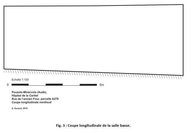 fig3